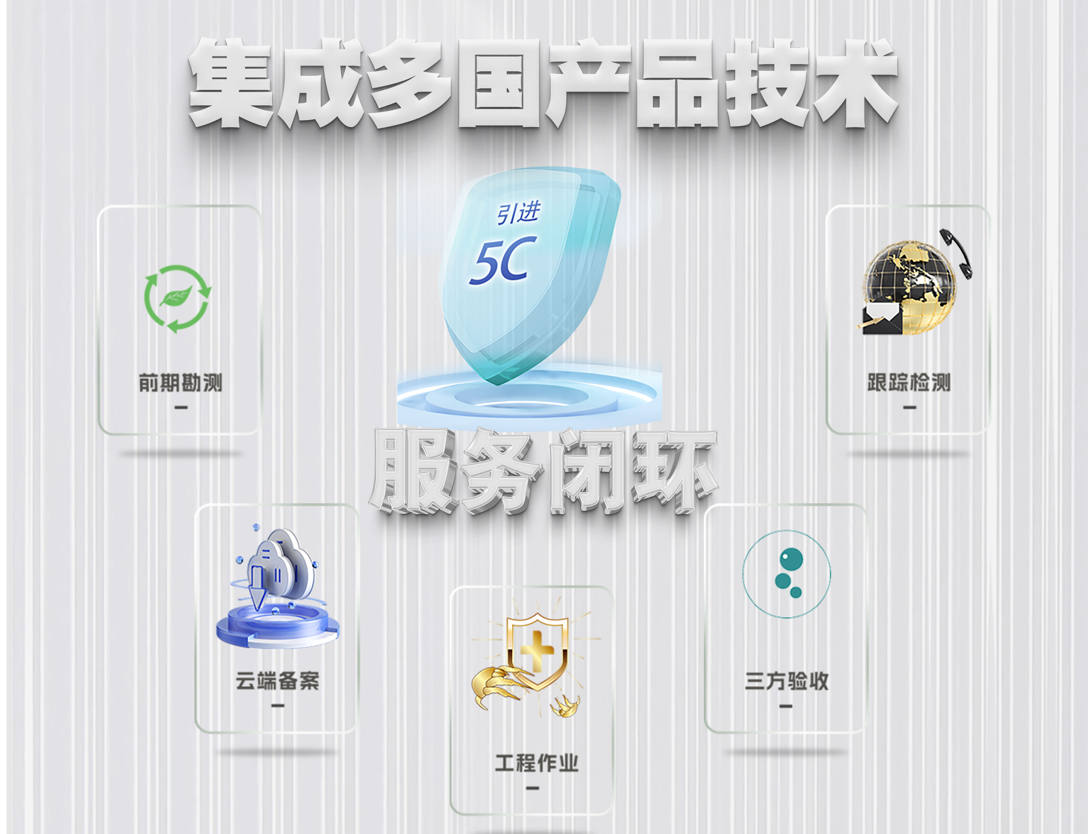 產(chǎn)品優(yōu)勢(shì)4